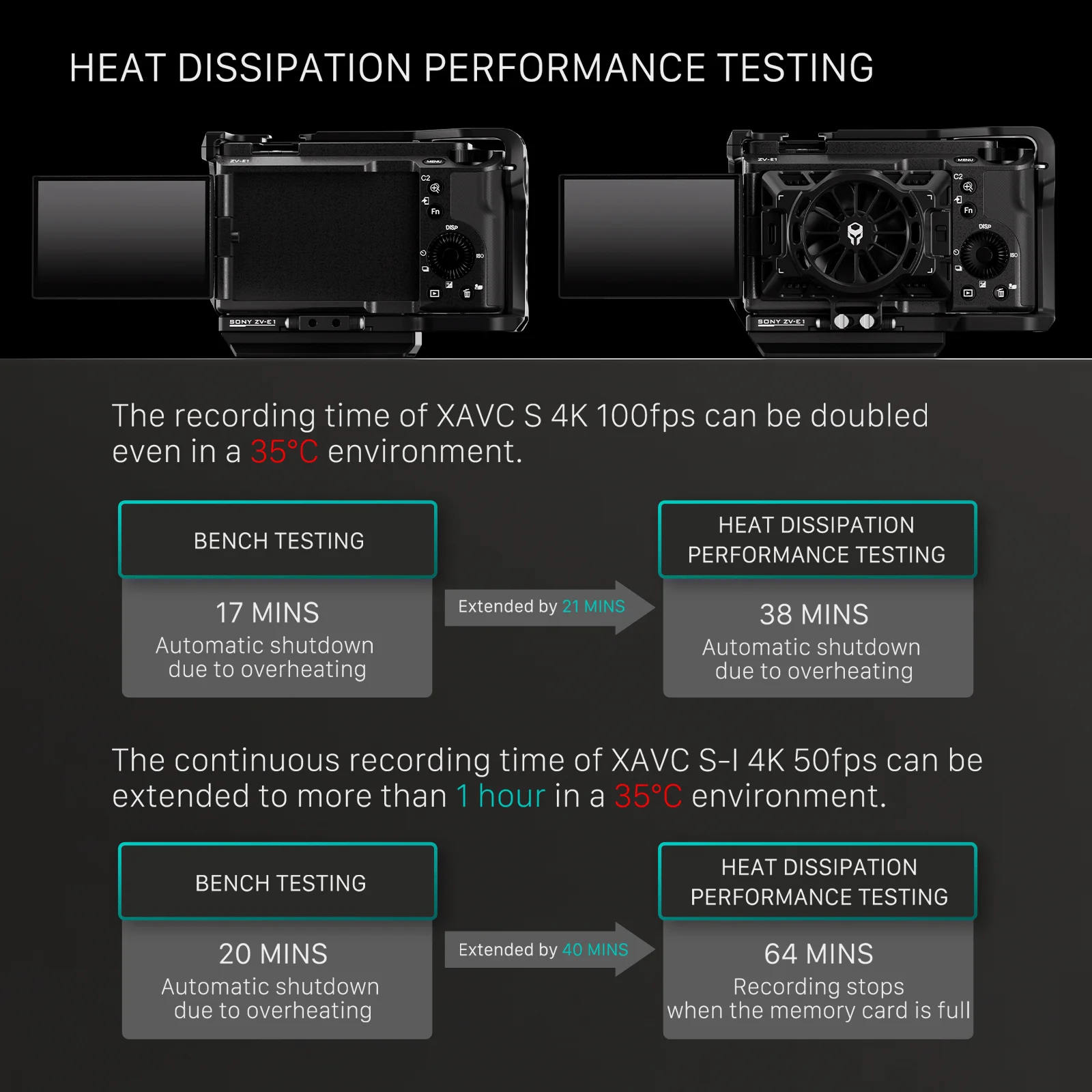 TILTA TA-T35-CSK-B Cooling System Baseplate Heat Sink Kit Compatible with for Sony ZV-E1