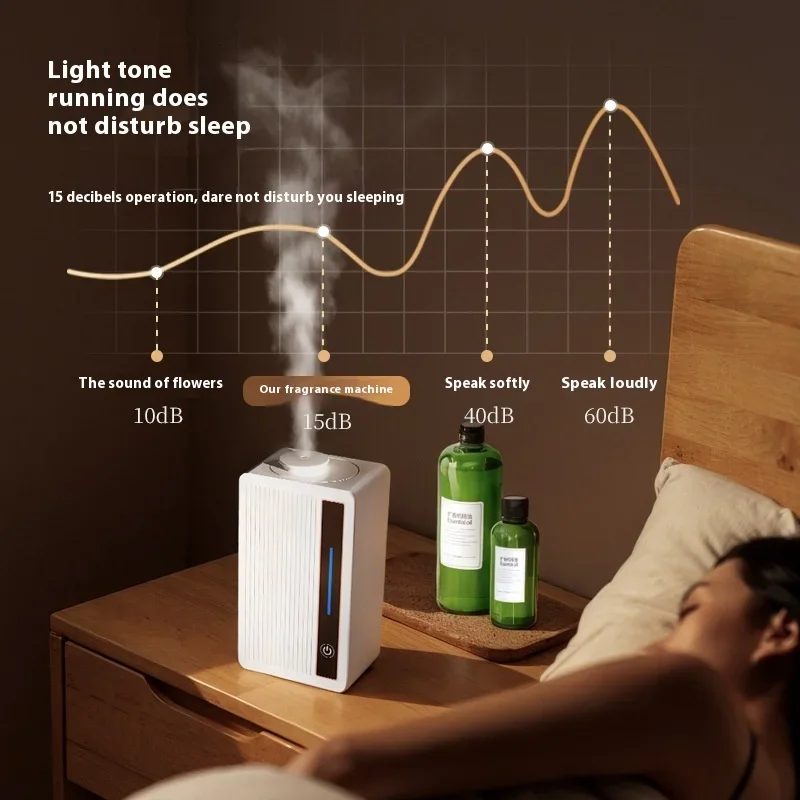 Difusor de aceites esenciales con Bluetooth, sistema de difusión nebulizante de fragancia profesional, máquina de aire aromático para el hogar, oficina, Hotel, USB