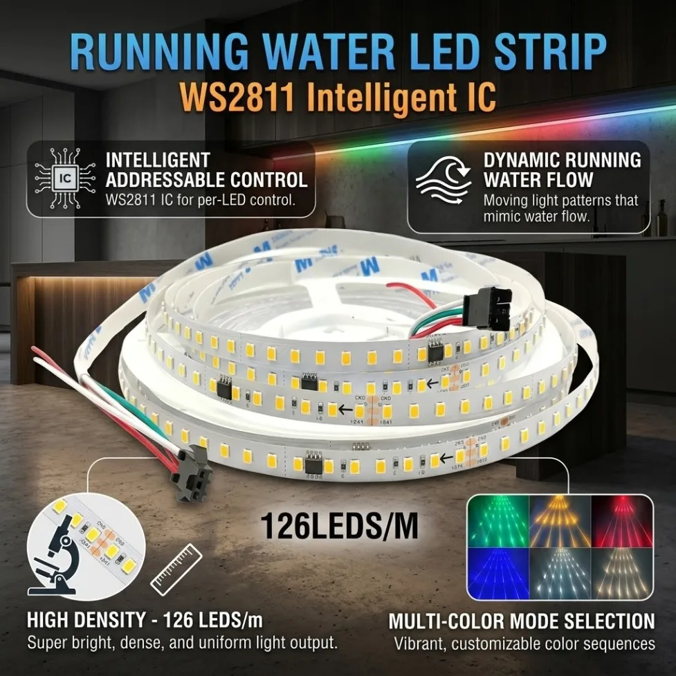 

DC24V WS2811 Smart LED Strip SMD2835 126LEDs/M Running Water Flowing Light IP30 Flexible Tape with Wireless Controller 5M/10M