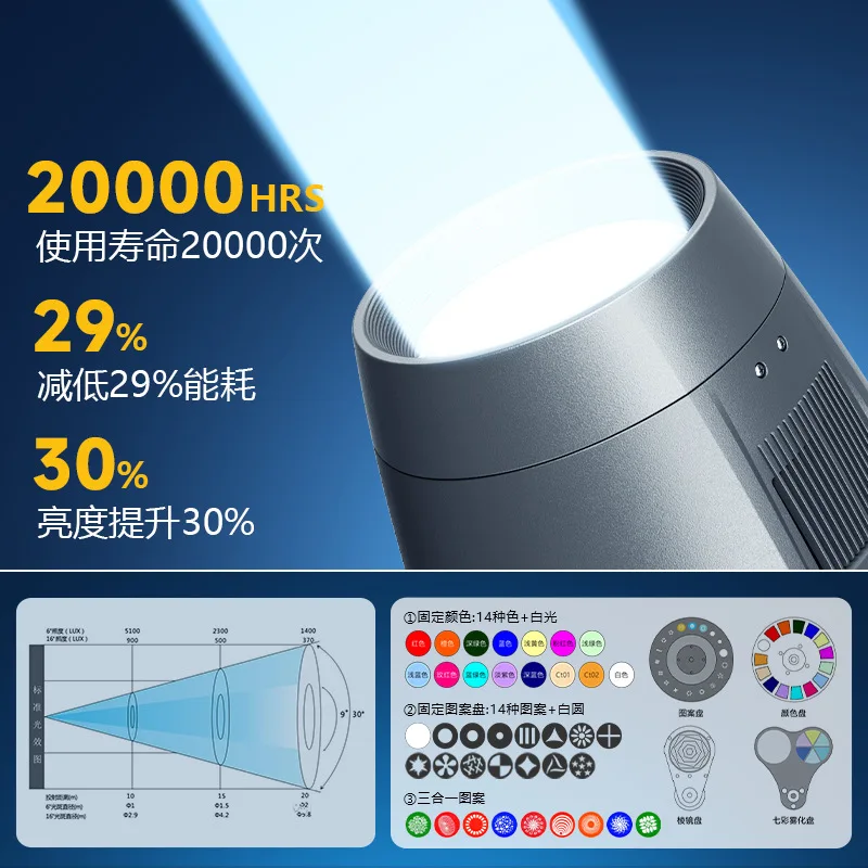 

Fanglong Lighting Stage 3-in-1 Pattern Lights Professional Stage Beam of lighting Computer lights Concert performance Dance Meig