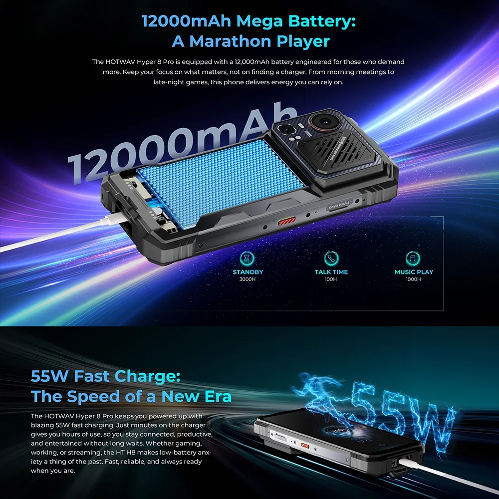 HOTWAV Hyper 8 Pro 5G Rugged Smartphone Android 15 125dB Loudspeaker 6.8