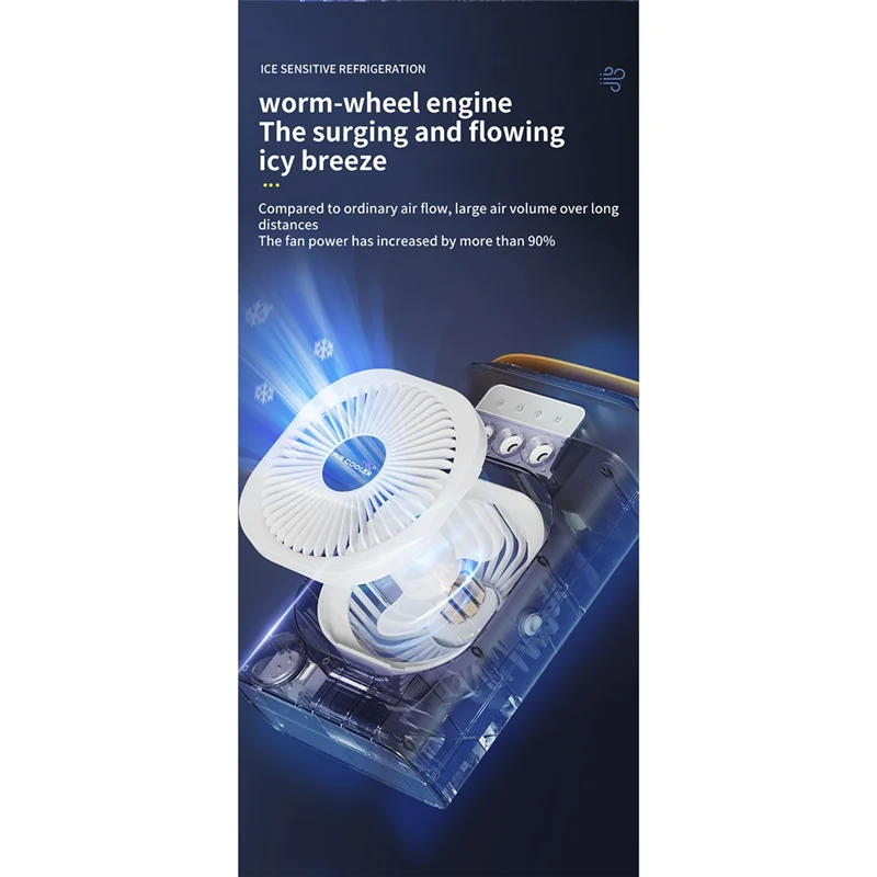 HIM-พัดลมเครื่องปรับอากาศแบบพกพา Desktop Humidifier ในครัวเรือนขนาดเล็ก Air Cooler พัดลมที่มีสีสันไฟกลางคืนสําหรับ Office