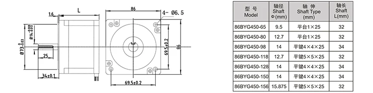 Motor de husillo de tipo refrigerado por aire ER25 de 3,5 kW, fábrica de China, Motor de husillo de enrutador Cnc refrigerado por aire de 3,5 kW ER25 para trabajo de madera