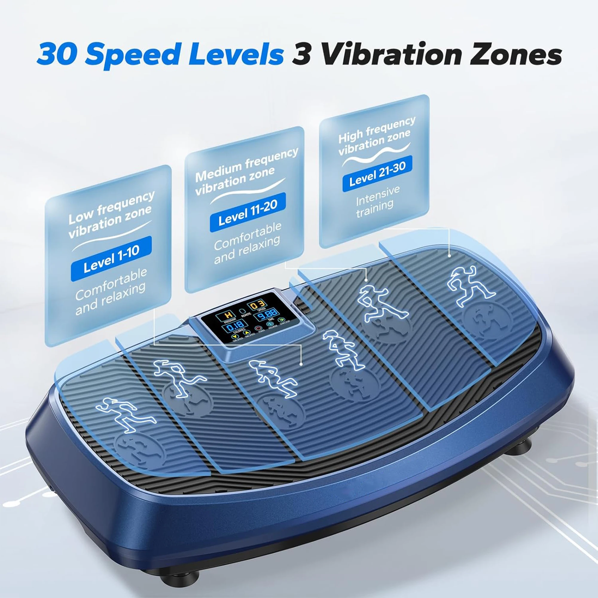 3D Vibration Plate,  Dual Motor Vibration Plate Exercise Machine,  Exercise Equipment, Oscillating,
