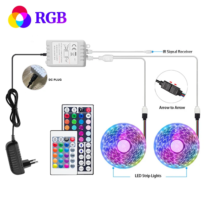 30M 12V Rgb Led Strip Lights With Remote Color Changing Rgb Room Lighting EU Plug RGB 5050 LED Tape Lights For Bedroom Kitchen
