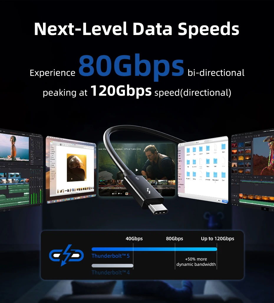 CABLETIME Thunderbolt 5-Kabel Intel-zertifiziertes 120 Gbit/s PD 240 W Datenkabel Schnellladung 8K60 Hz Typ-C-Kabel für Mac/PC iPad SSD – Detail 4