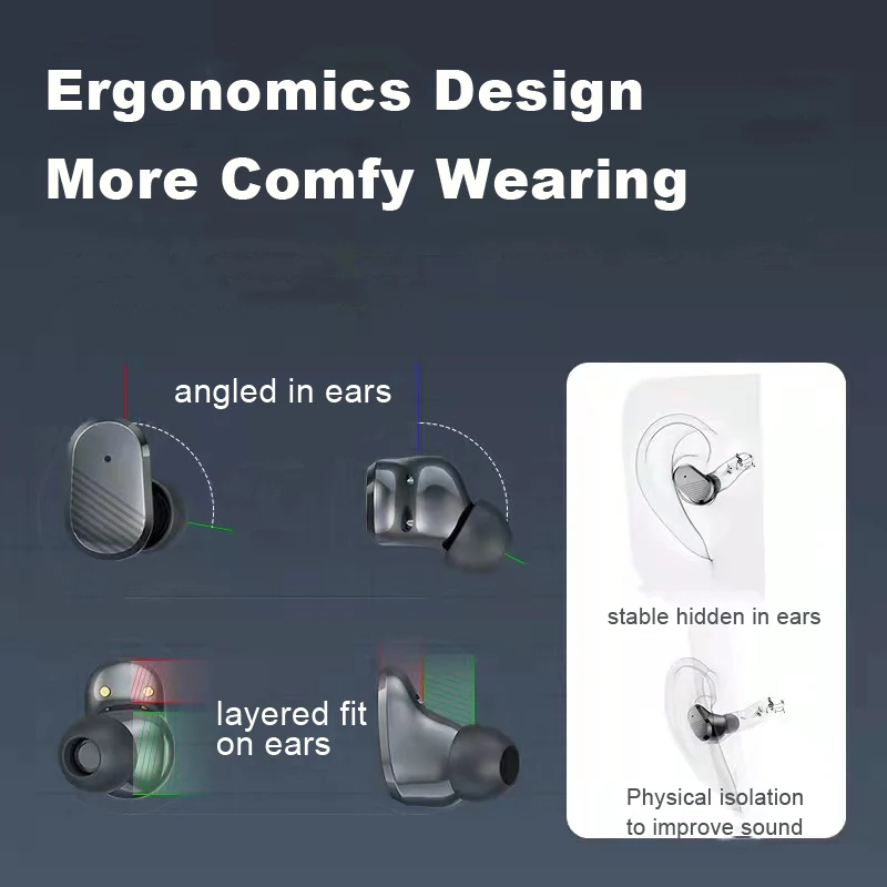 Mini Bluetooth Earphones Hidden In-Ear Small Earbuds Ergonomics Wireless Headphones with Microphone Charging Case Type-c Charge