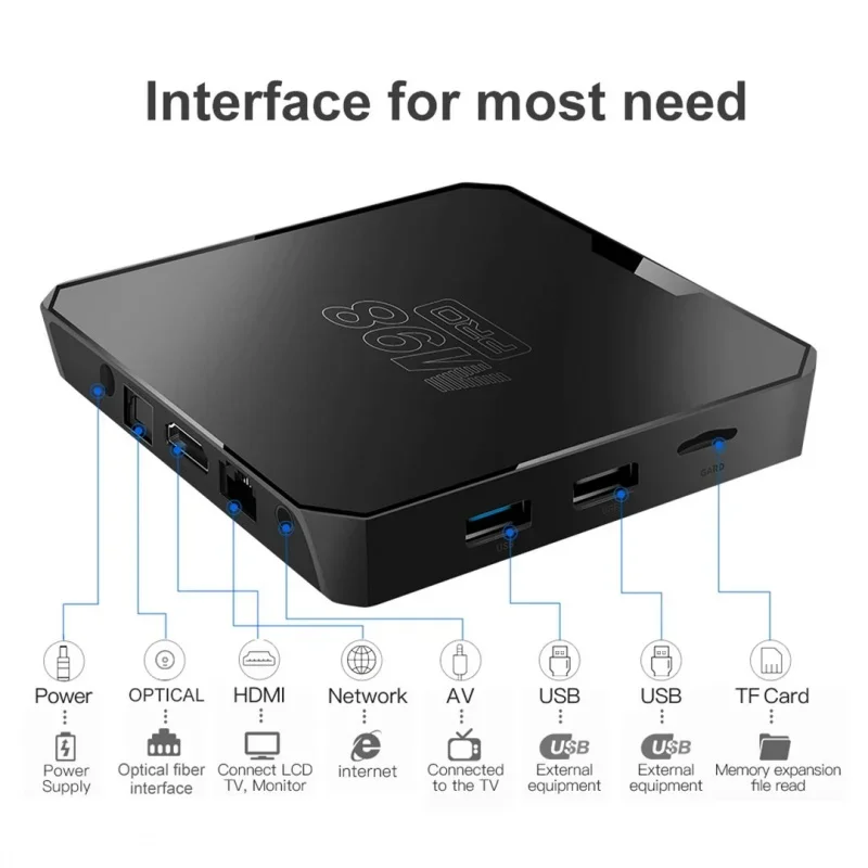 M98 Pro ATV Smart TV Box Android 10.0 WiFi 6 H313 2GB 64GB GB Ultra HD BT 4K 3D multimedia player TV Box