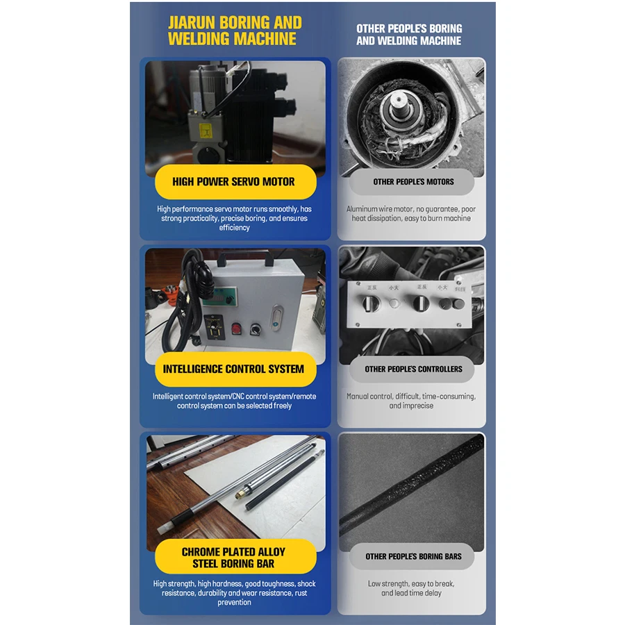 Repair Excavator All in One Boring Welding Machine Portable Small Welding Drilling Machine 35/50mm Boring Bar OD 1.5m Boring Bar
