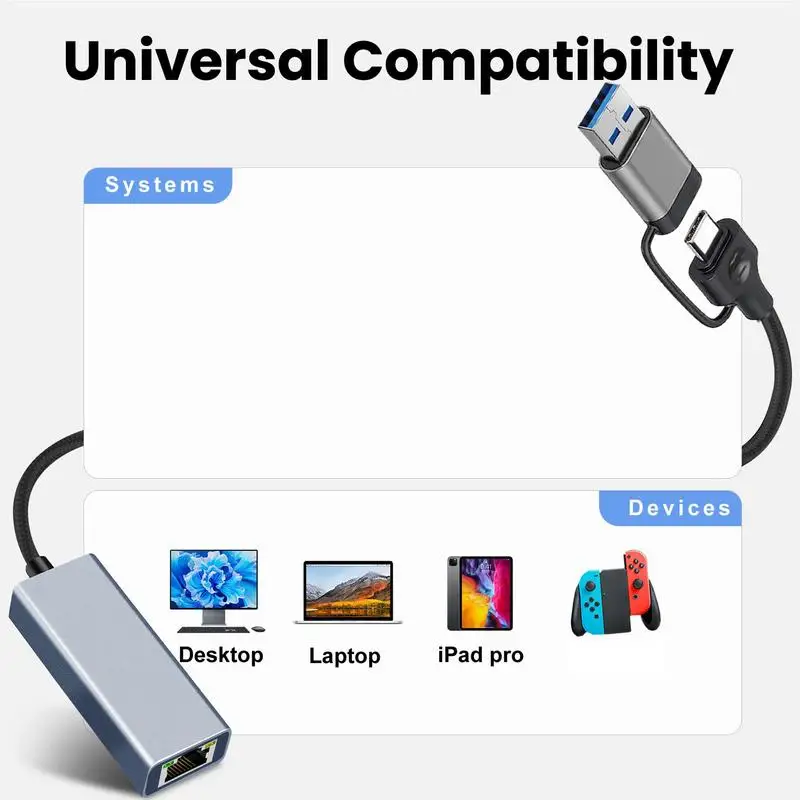 Adaptateur réseau Ethernet Plug & Play, adaptateur Gigabit Ethernet pour jeux, vidéos, transfert rapide, pilote de réseau informatique Stable pour