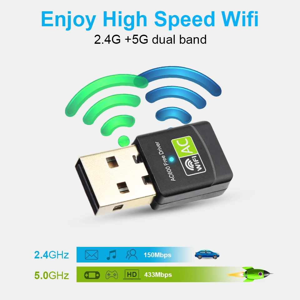 USB-адаптер Wi-Fi 600 Мбит/с 2,4G/5 ГГц для настольных ноутбуков