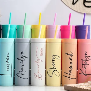 12 Hauptverkaufsparty - №4