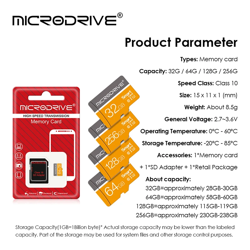 Micro TF/SD Card 128GB Class 10 16GB 32GB 64GB 256GB สําหรับกล้องโทรศัพท์ Mini TF Card
