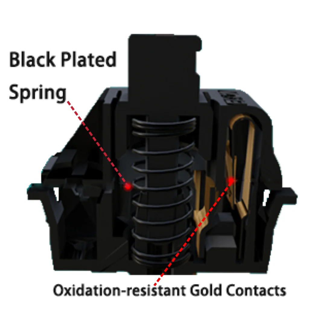 مفاتيح Gateron Oil King 3.0 للوحة المفاتيح الميكانيكية، 5-Pin 55gf مفاتيح دبوس خطية ثلاثية معززة مسبقًا