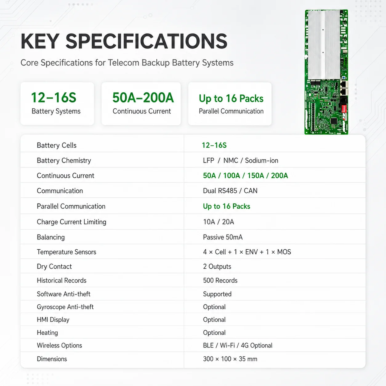 KS BS5 BMS Battery Management System for Lifepo4 batteries 15S Base station backup power with RS485/RS232/CAN communication