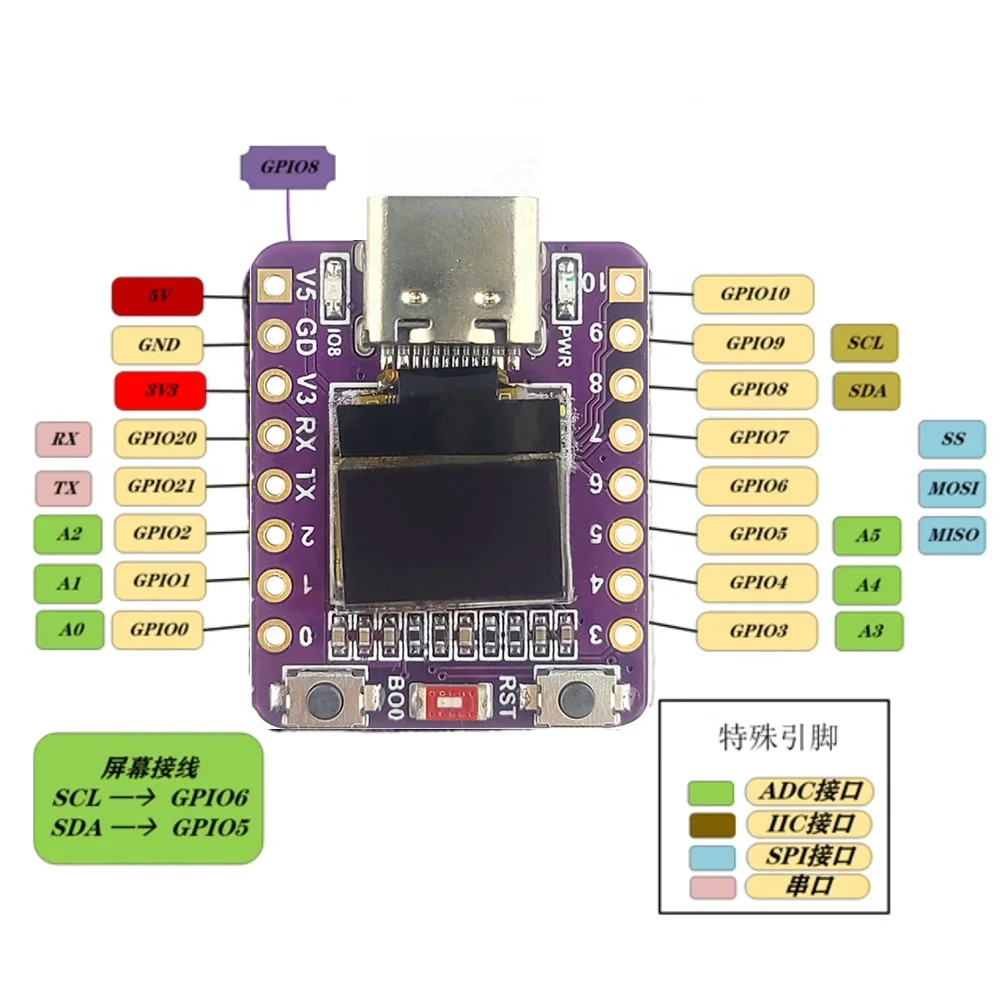 MINI ESP32-C3 Płytka rozwojowa Moduł 2.4G Wifi 4 BT z 0,42-calowym wyświetlaczem OLED 4MB Flash Ceramiczna antena USB Type-C ESP32 C3