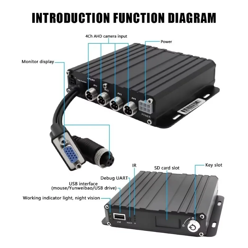 Full 4 Channel 1080P Mobile DVR Recorder With 4G WIFI For Heavy Vehicle Bus Truck Safety