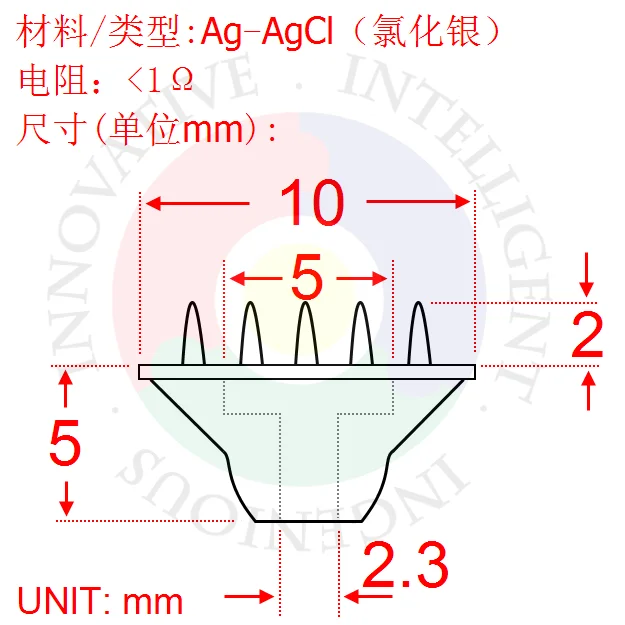 2 Pieces Advanced EEG Brain Electrodes/foot Dry Electrodes, Suitable for EEG Modules Such as OpenBCI/ThinkGear