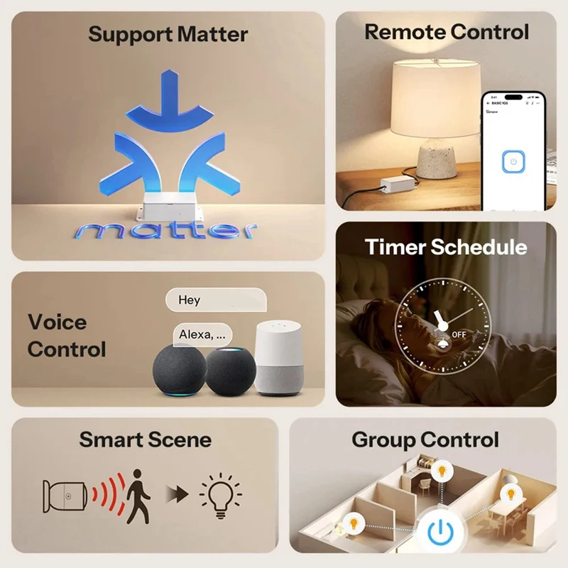 Super Sale Basic Gen5 Matter over WiFi Smart Switch Support Matter Protocol for Google/Alexa/Apple Ecosystem