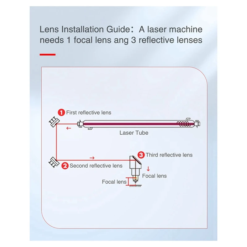 3PCS Gold-Plated Silicon Mirrors Laser-Pointer Lens Dia 25 For CO2 Laser-Engraving Cutting Engraver/Cutter