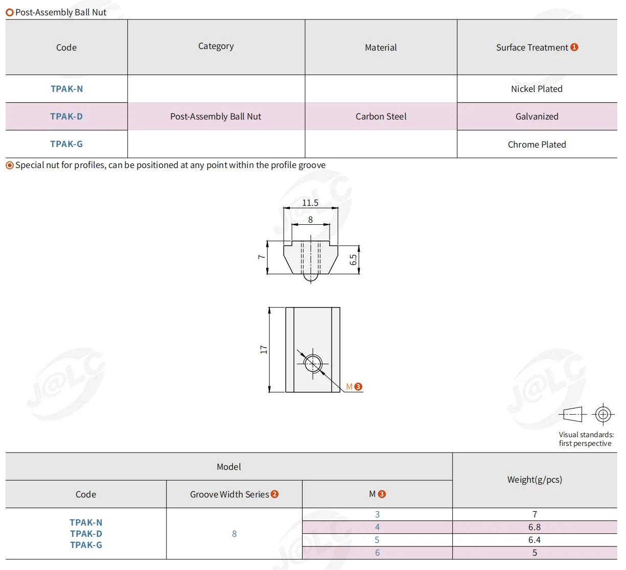 10Pcs M3M4M5M6 Self-aligning Roll-in T Nut with Ball Spring 8mm Slot Aluminum Profile 30Series Nickel/Galvanized Steel Fasteners
