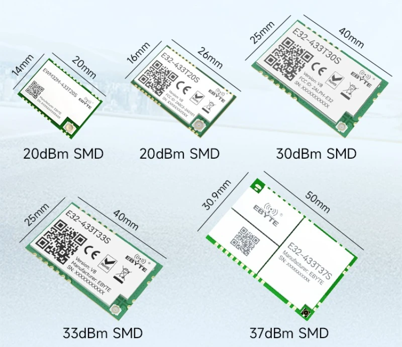 170 433 868 915M LoRa Wireless Module CDSENET E32 Series UART SMD Test Board 20-37dbm Long Range Low Power Air Wake Up 20-37dbm