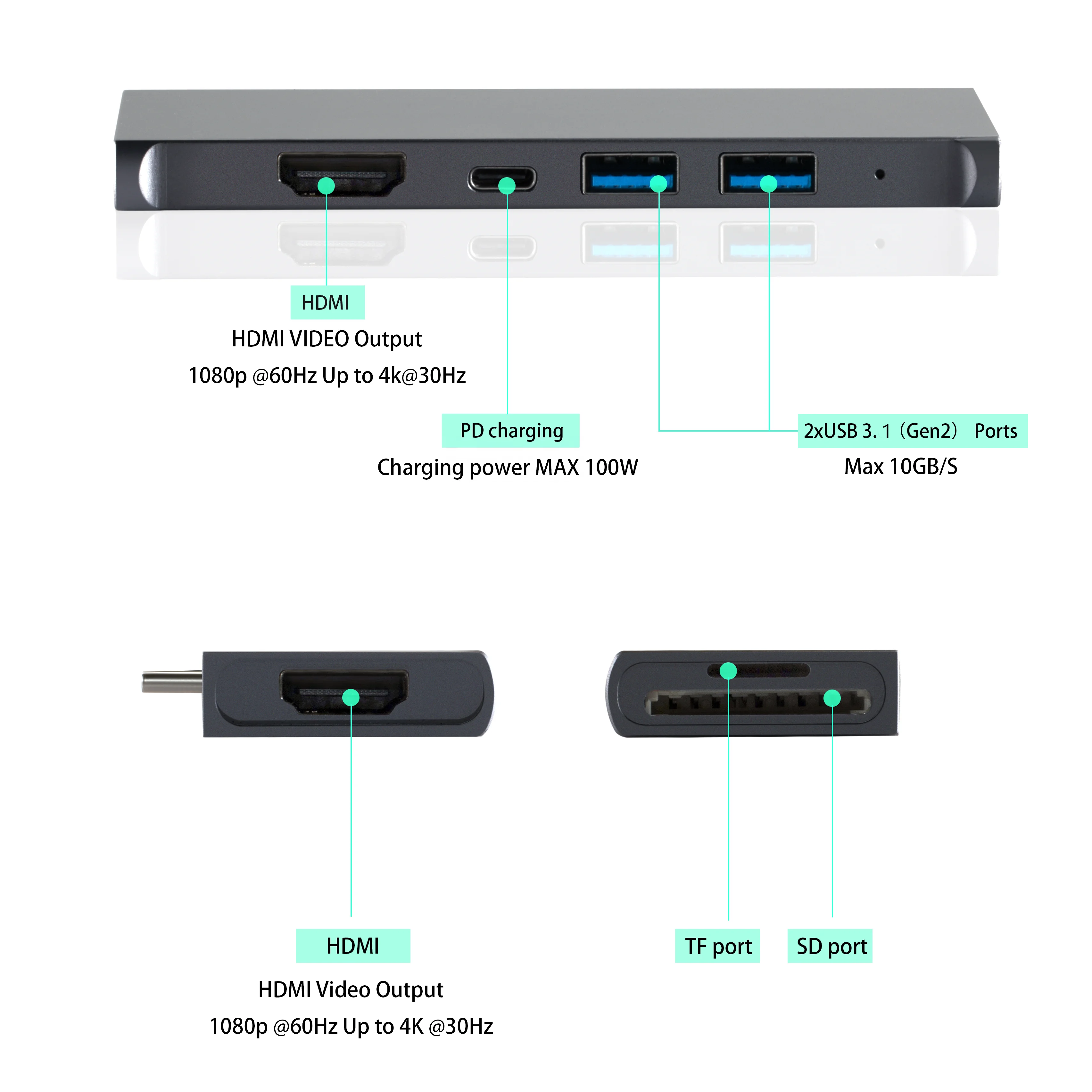 7 in 2 USB C HuB Splitter Data Usb3.0 Hub Adapter Docking Station Type c 3.0 Type-c Data Hub for  Computer Laptop