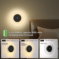 4000mAh LED Rechargeable Wall Lights Battery Operated Wall Sconce Indoor with Motion Sensor Magnetic Wireless Wall Lamp