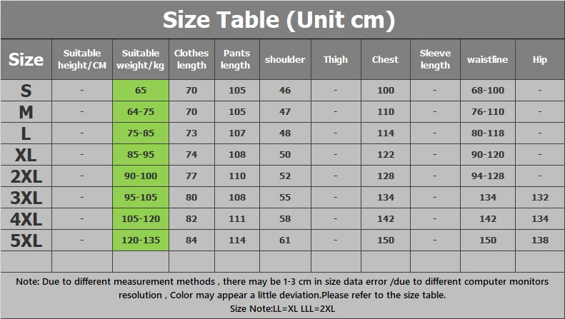 販売プラスサイズ綿 100% パジャマ男性 pijamas hombre 半袖カジュアルパジャマ男性のホームウェアのためのセットパジャマ男性 130 キロ