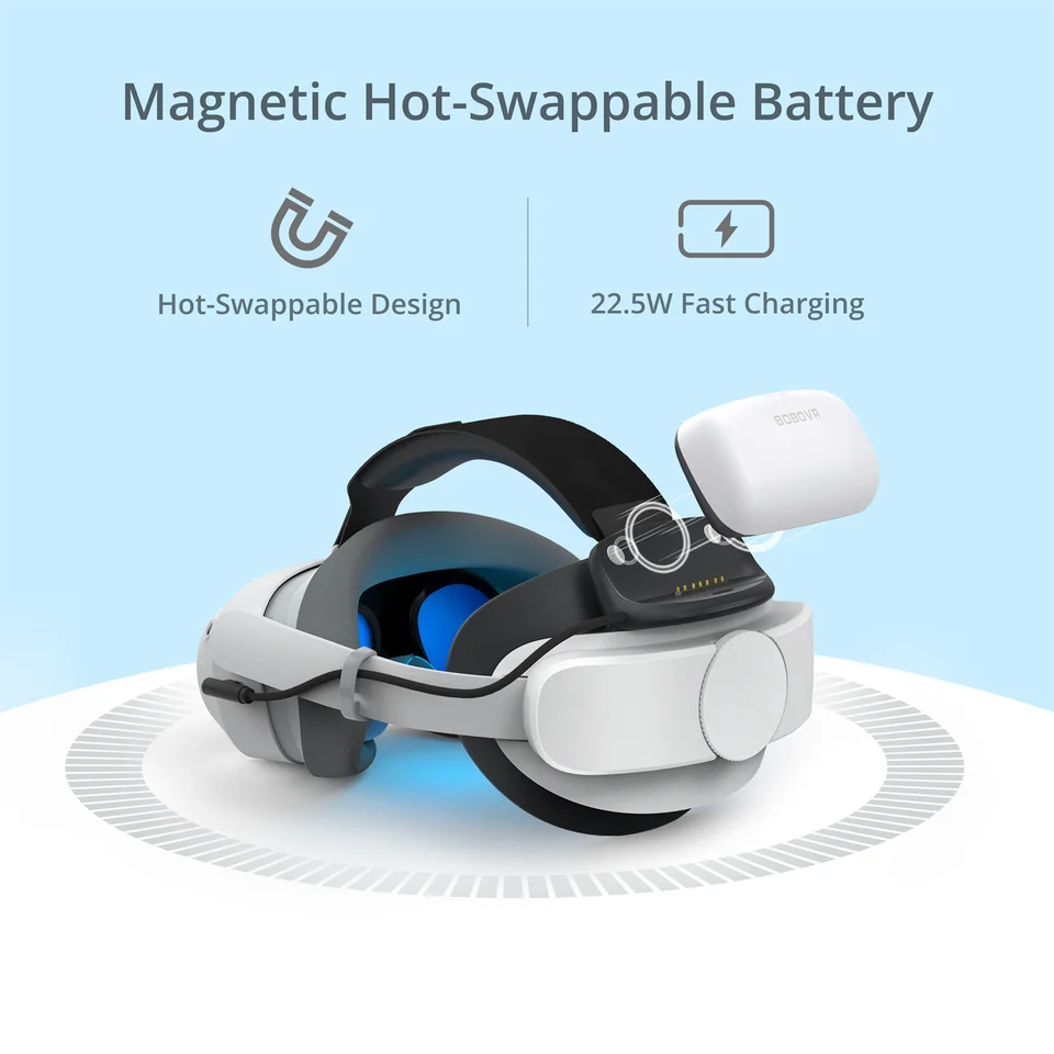 BOBOVR P4U 10000mAh バッテリーストラップ PICO 4 Ultra および PICO BOBOVR P4U 10000mAh バッテリーストラップ PICO 4 Ultra および PICO