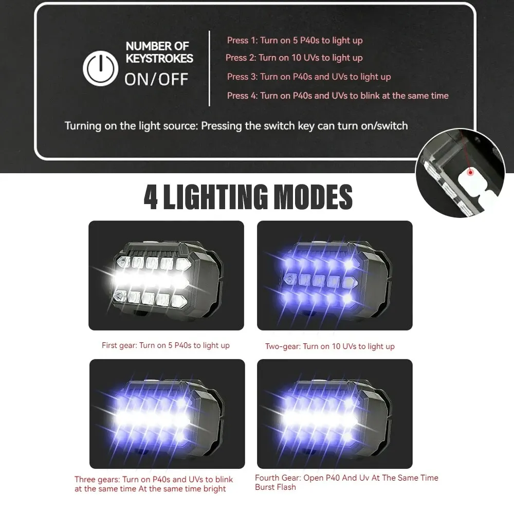 UV+White Light Dual-use LED Headlamp Fishing Headlight Uses 10*UV LED +5*P40 LED Used for Camping, Catching Scorpions,etc