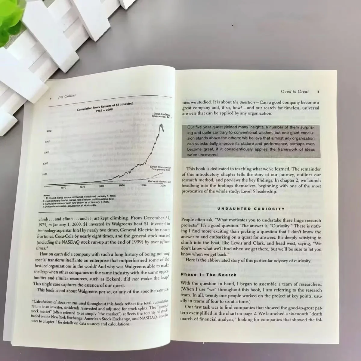 Imagem -04 - Livro em Inglês Libros Good to Great por John Myers Hábitos de Sucesso de Visionary Company