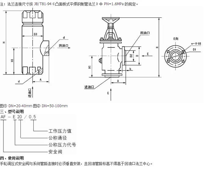 Vanne de sécurité AQF (AF) pour vente directe du fabricant AQF-E 50 80