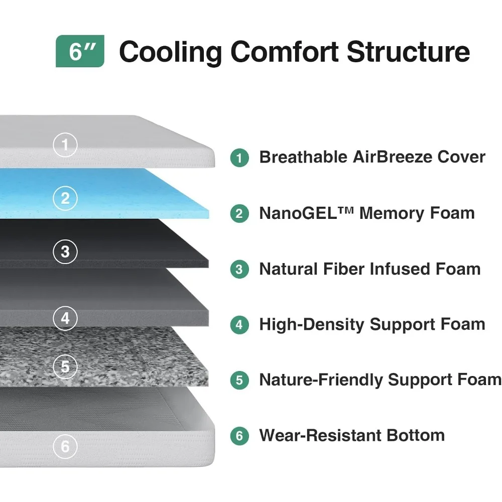 Colchão de espuma viscoelástica de gel duplo de 6 polegadas para crianças, resfriamento do sono e alívio de pressão, certificado CertiPUR-US
