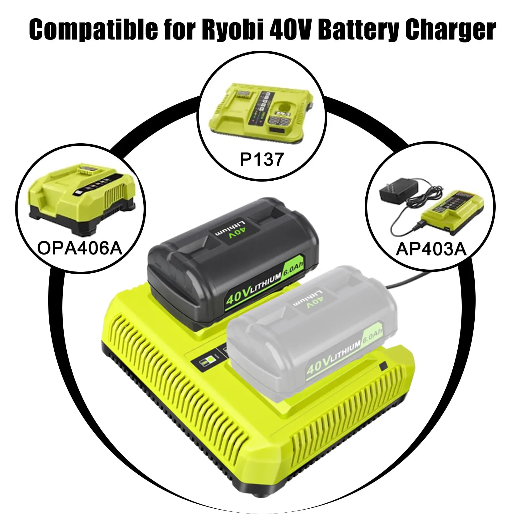 2 Packs 40V Battery Replacement with Dual charge for Ryobi  Compatible for RYOBI 40V Collection Cordless Power Tools