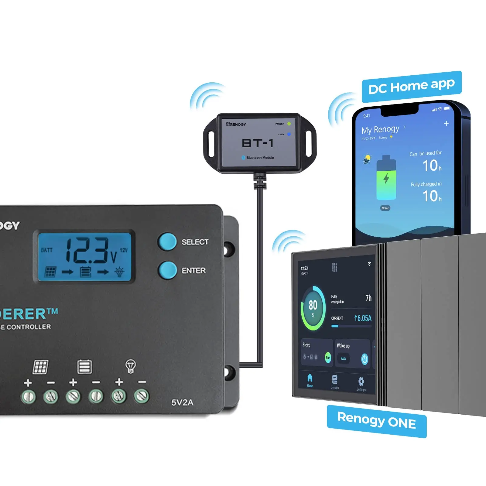 Renogy 10A 12V/24V PWM Negative Ground Solar Charge Controller Compact Design w/LCD Display for AGM, Gel, Flooded and Lithium