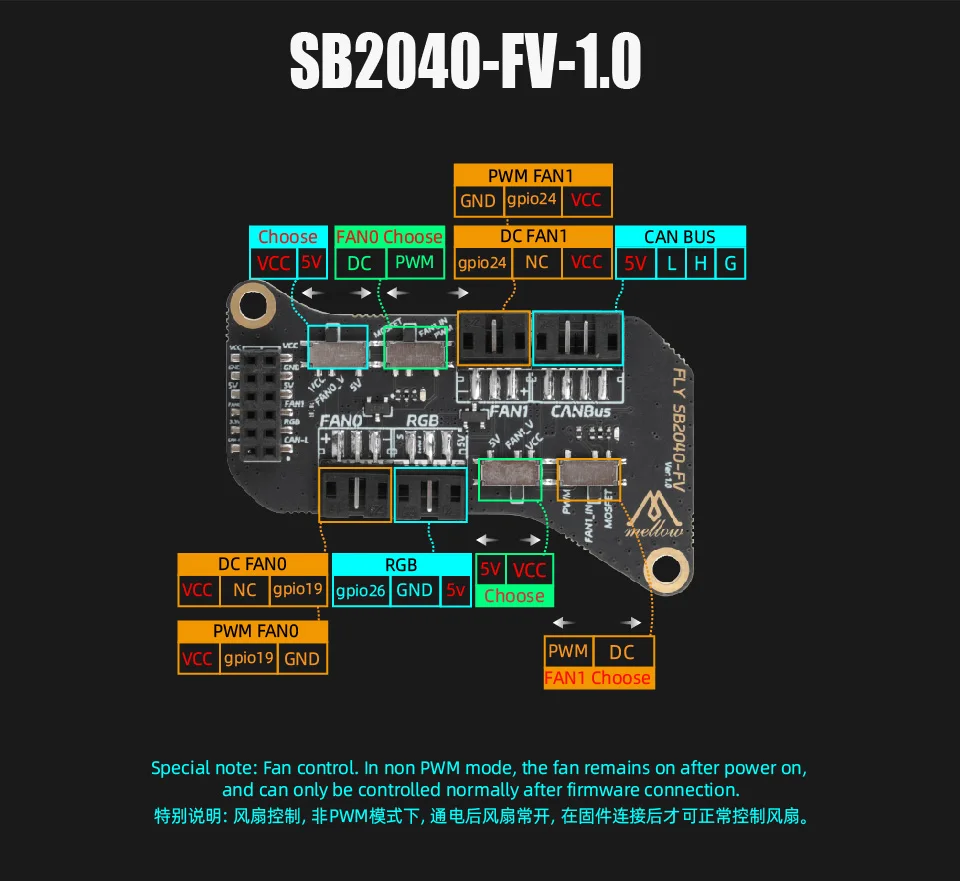 Mellow Fly-SB2040 V3 Board für Voron 2.4 R2 Trident Stealthburner CW2 Extruder Klipper RRF Eddy Canbus HeadTool PT1000 / PT100 – Detail 14