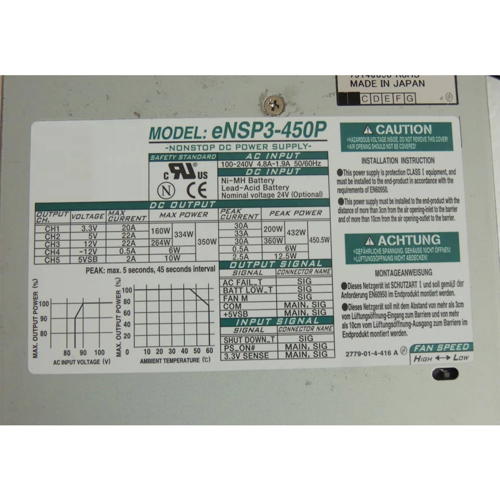 

ENSP3-450P-S20-H1V 450W For Nipron Power Supply ENSP3-450P