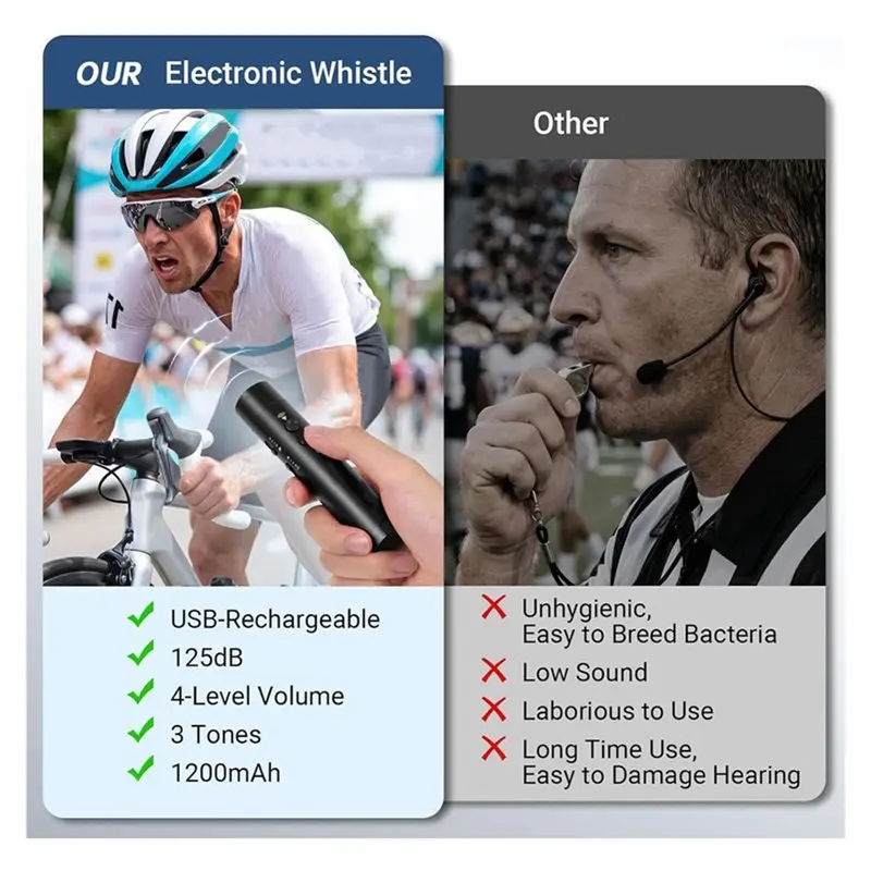 Rechargeable Electronic Whistle Emergency Whistle With Lanyard For Referees, Coaches, Teachers & Outdoor Activities