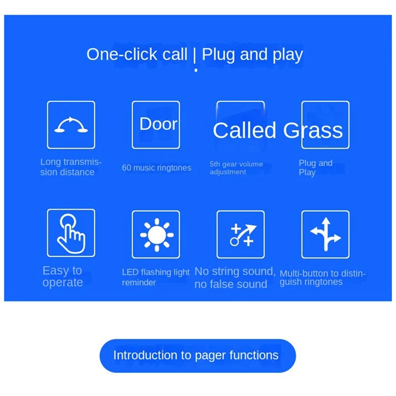 กริ่งเรียกที่ประตูไร้สายสำหรับผู้หญิง/ผู้สูงอายุ/ผู้ป่วย/ผู้พิการ/หญิงตั้งครรภ์5เกียร์300ม.