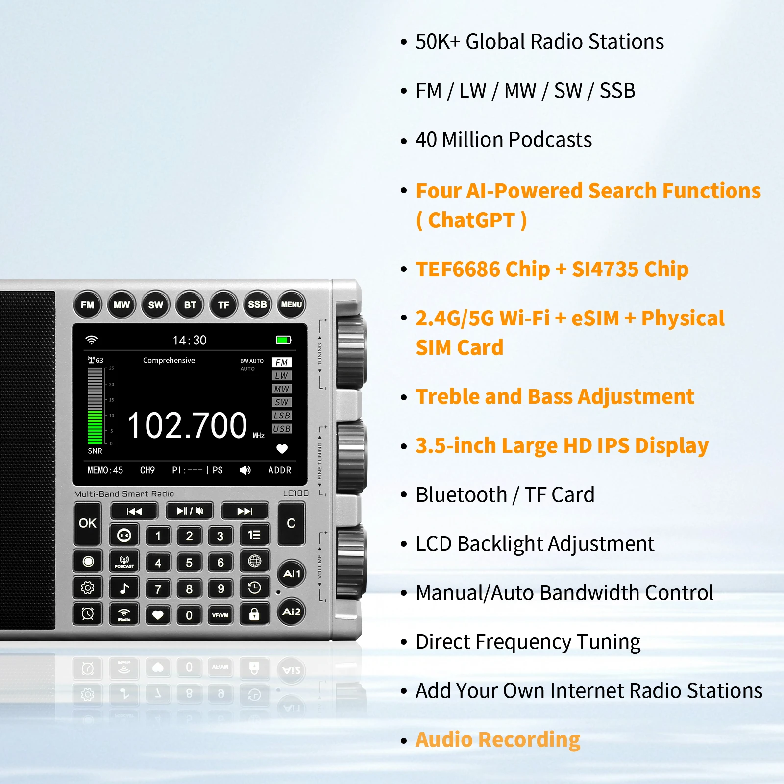 CHOYONG LC100 Multi-Band Smart Internet Radio,WiFi/4G,AM/FM/MW/SW/SSB,TF Card,Bluetooth,Recording Choyoung Radio