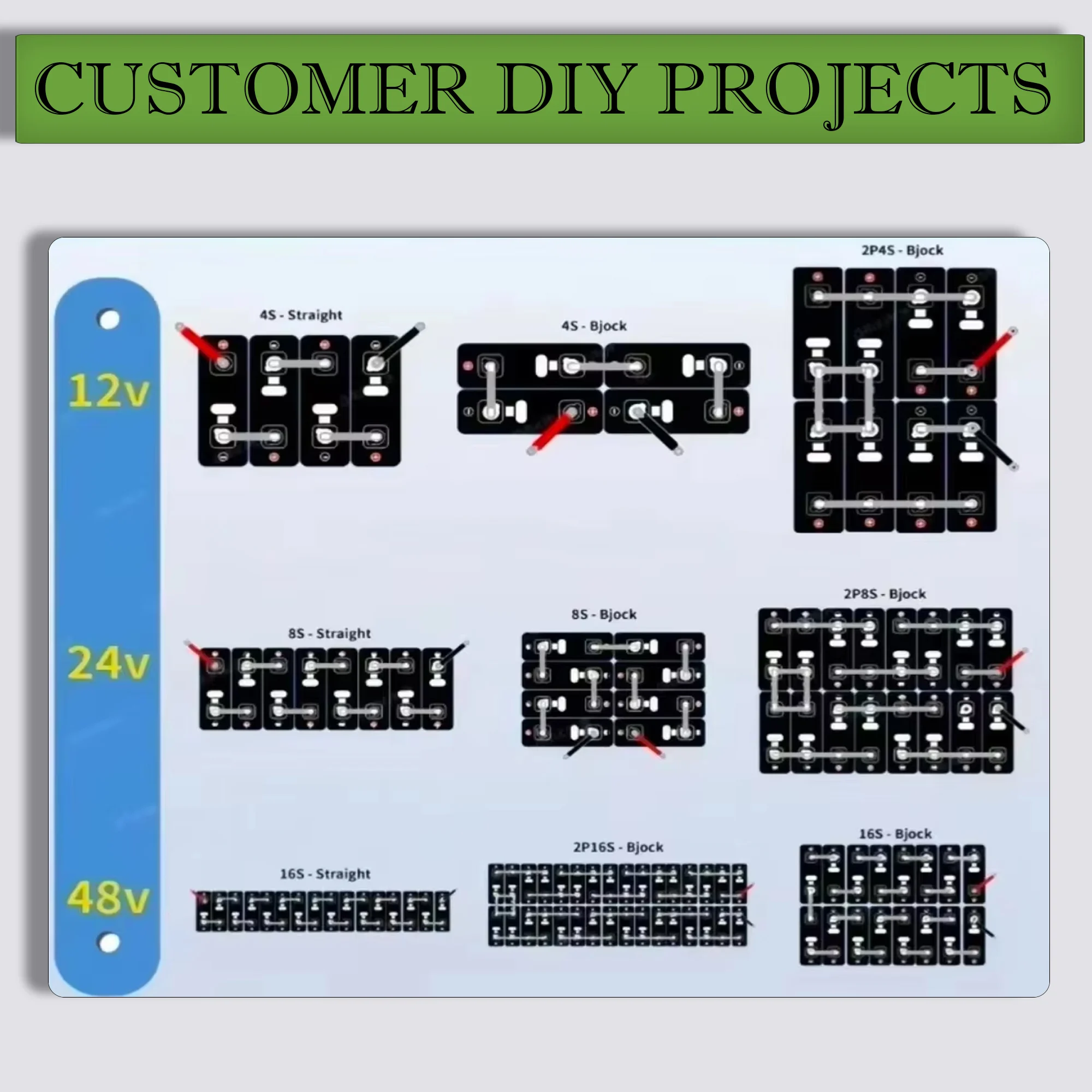 بطارية lifepo4 3.2V30Ah بطارية 8000 دورة ليثيوم فوسفات الحديد ل 12 فولت 24 فولت 48 فولت 60 فولت السفر المعسكر الشمسي عربة جولف يخت