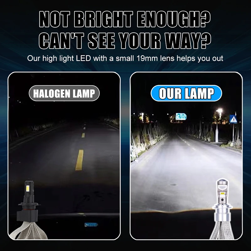 HB3 9005 LED الضباب كشاف ضوئي العدسات 360 عدسة صغيرة مع النحاس الفرقة 6000K Canbus لا أخطاء السيارات العلوي مصباح PTF بدون مروحة