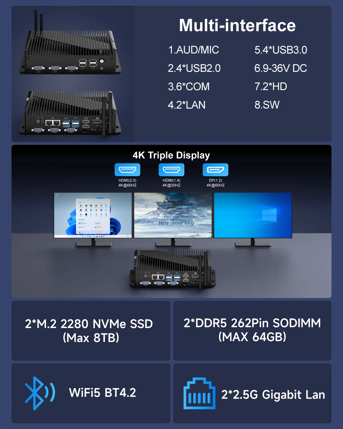 Компьютер HYSTOU Industrial Box Мини-настольный ПК i5 1235U HD DP Три дисплея 8 USB 2 RJ45 LAN Охлаждающий вентилятор широкого напряжения постоянного тока 9 В-36 В
