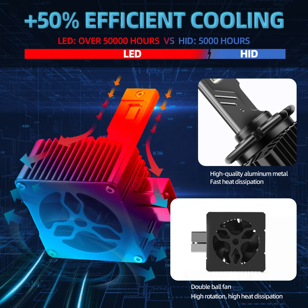 Crossfox 6000K LED سيارة العلوي رئيس مصباح عالية منخفضة D3S الضباب ضوء H11 لمبة مصابيح لفورد اكسبلورر 2011 2012 2013 2014 2015