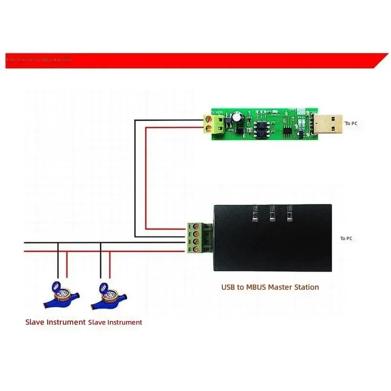 New USB to MBUS Slave Module for MBUS Leader Follower Communication Debugging Bus Monitoring No Self Collection