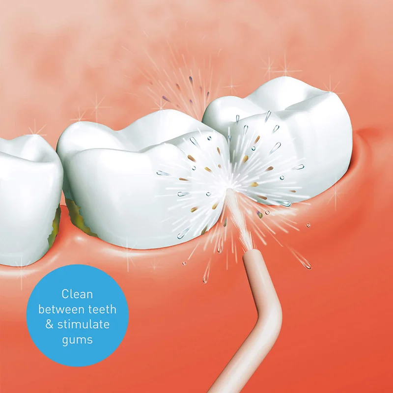 Mini irrigateur buccal Portable de voyage, Rechargeable par USB, réservoir repliable, fil dentaire, nettoyage des dents, 5 embouts à Jet