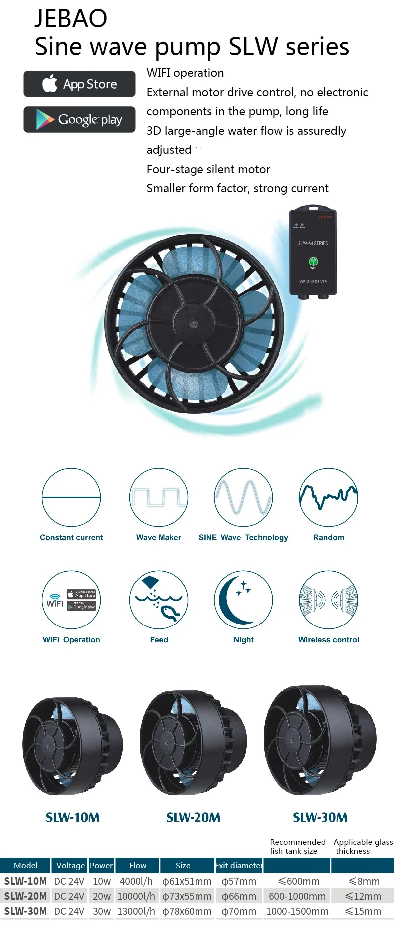 Jebao SW SLW Series Aquarium Marine Tank Wave Maker Submersible Water Pump with Controller