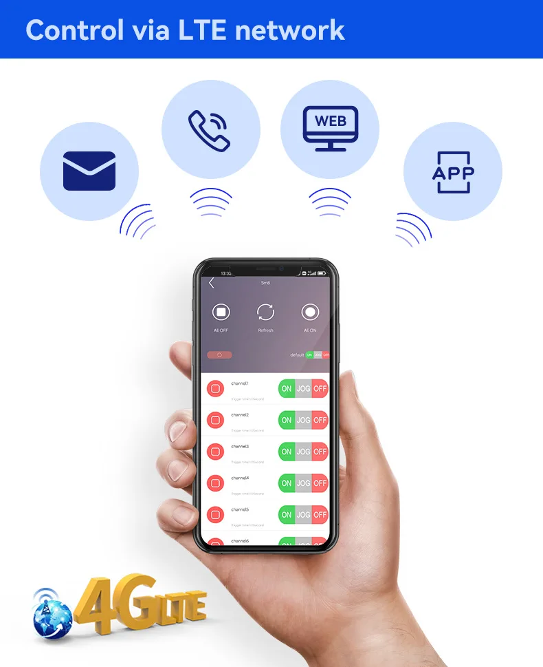 SM8-WLTE 4G беспроводной GSM SMS 4G LTE датчик температуры и влажности с оповещением об отказе питания APP пульт дистанционного управления 8 каналов