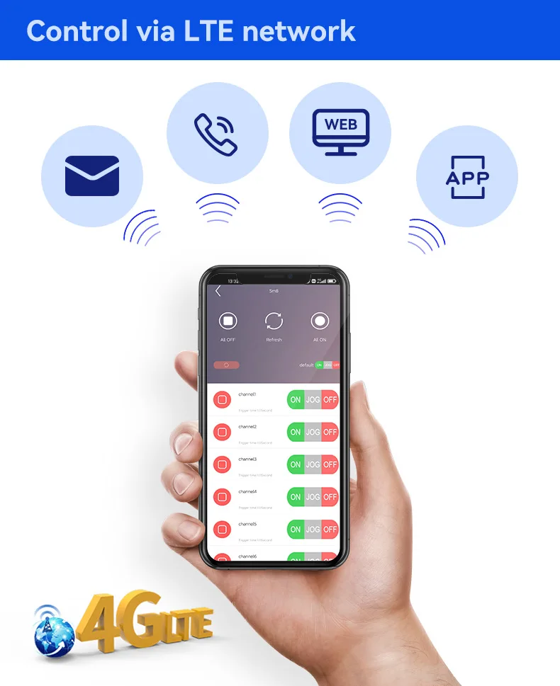 SM8-WLTE 4G Wireless GSM SMS 4G LTE Temperature Humidity Power Failure Alert APP Remote Controller 8 Channel Relay ON/OFF Switch